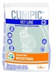 Cunipic VetLine Rabbit Intestinal
